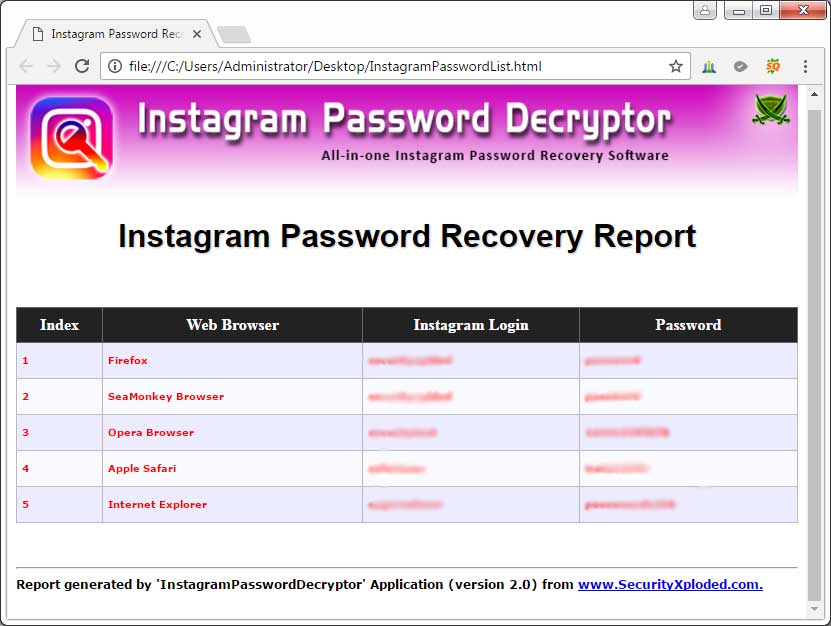 hacking instagram with just username
